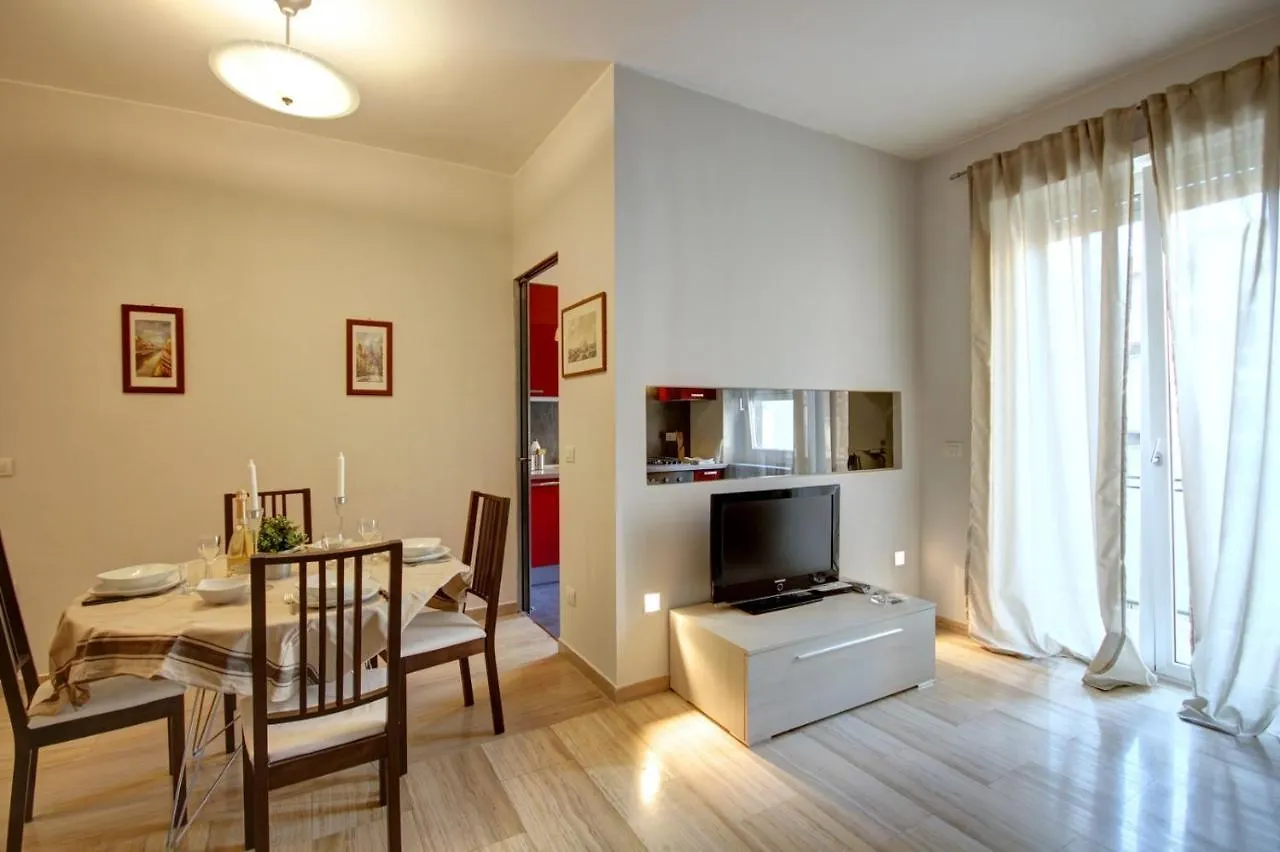 Milanrentals - Scarlatti Apartment location